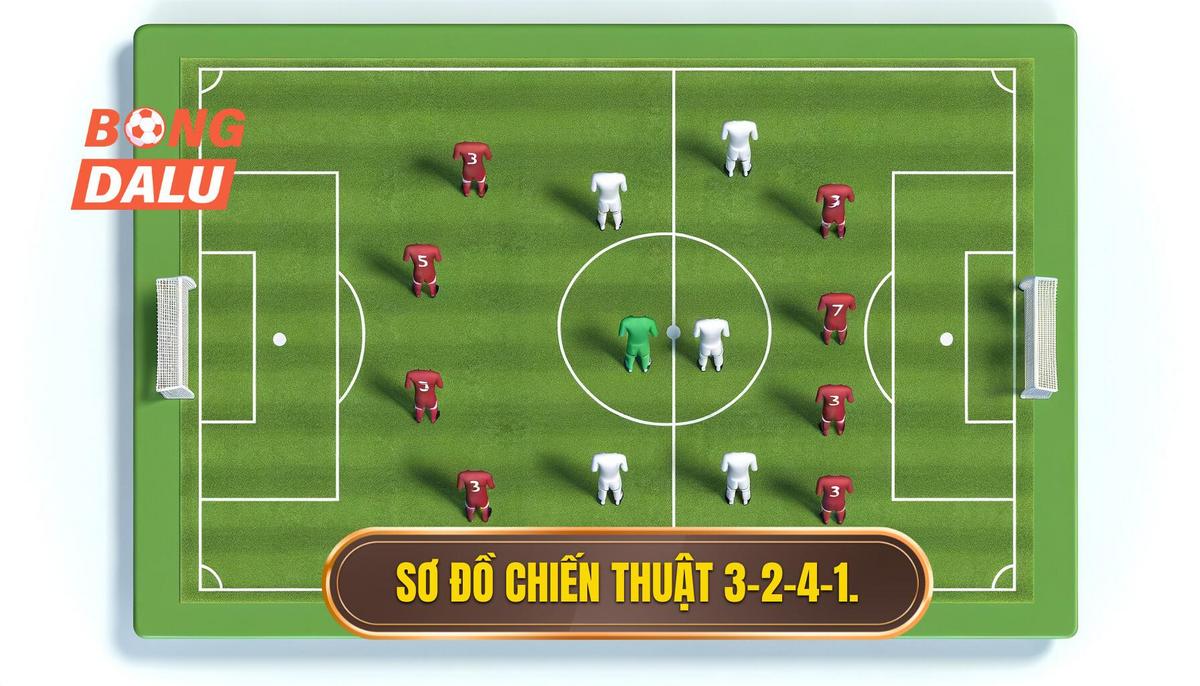 Cấu trúc sơ đồ Chiến thuật bóng đá 3-2-4-1