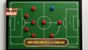 Chiến thuật bóng đá 4-1-4-1 phòng ngự